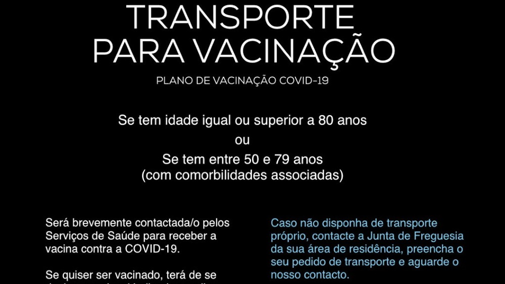 Início previsto da vacinação contra o Covid-19